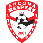 anconarespetclogofull150-150